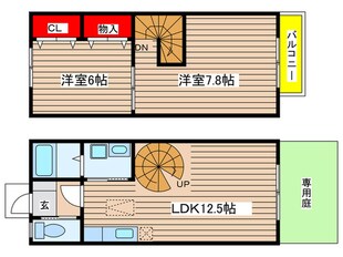 HillsGarden植田 C棟の物件間取画像